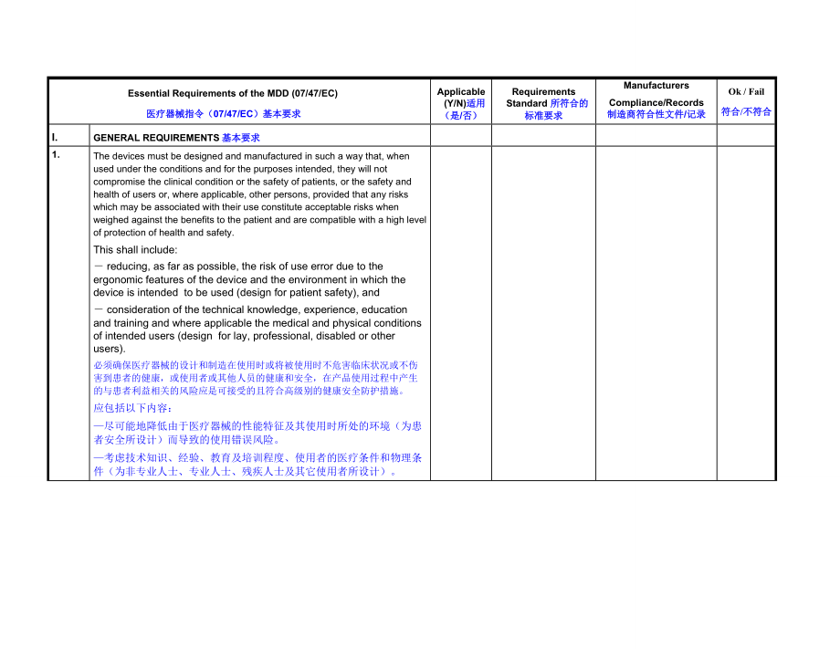 Essential Requirements Checklist of the MDD(07 47 EC)基本要求检查表(中英文).doc_第1页