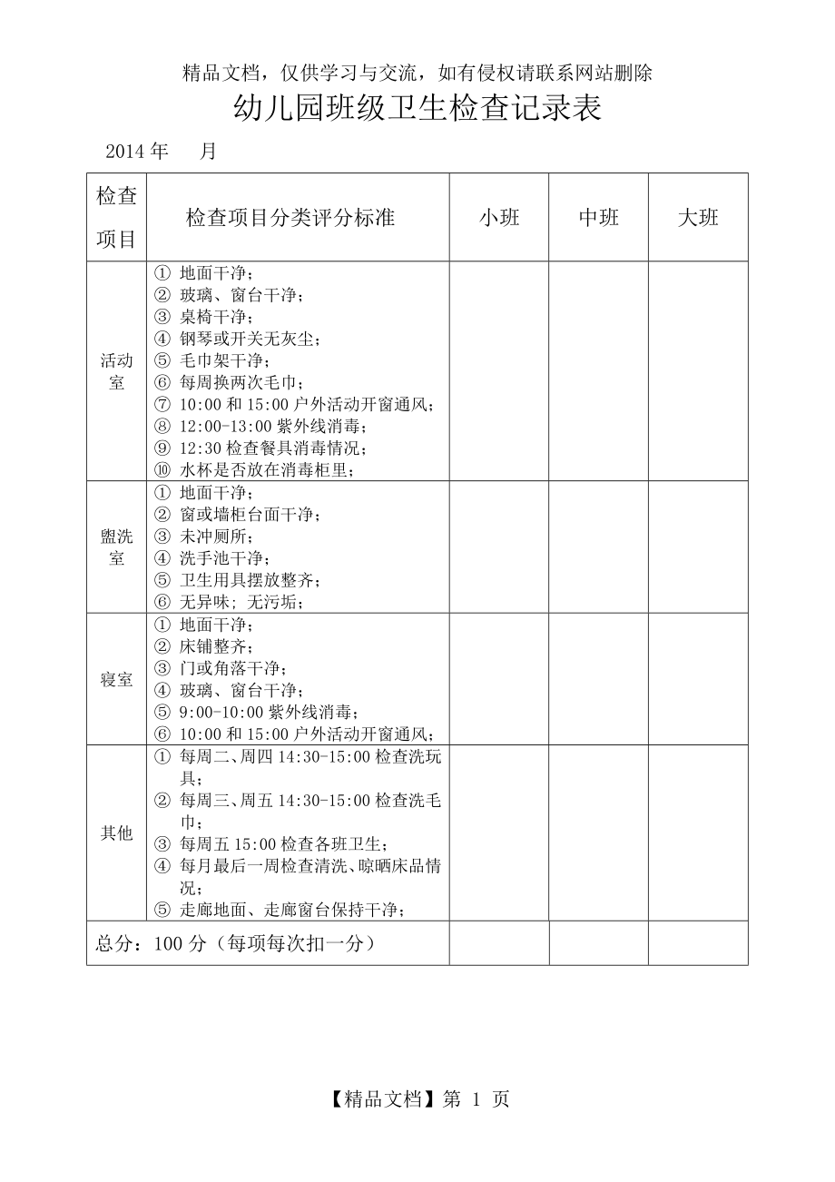 幼儿园班级卫生检查评比表.doc_第1页