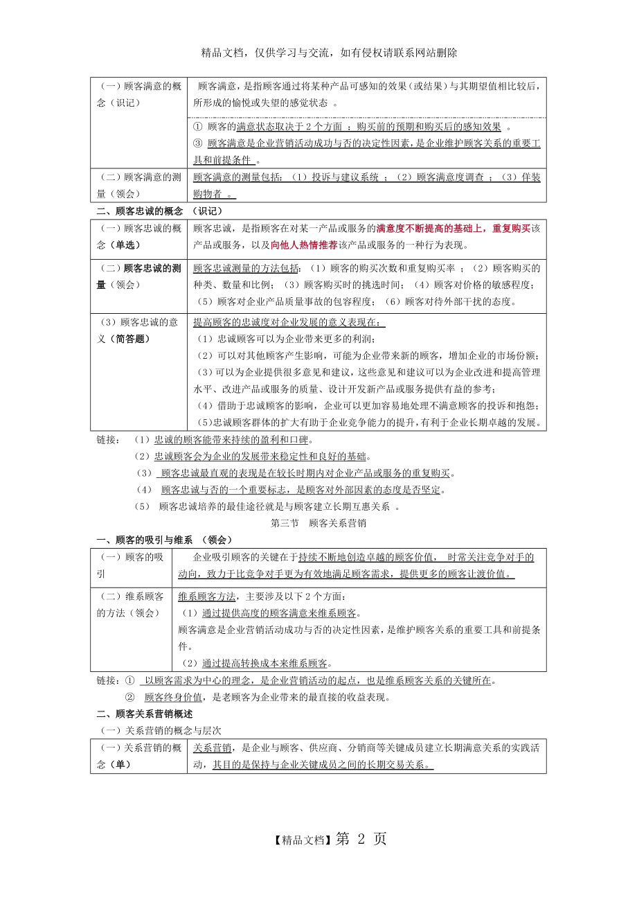 第二章关系营销.doc_第2页