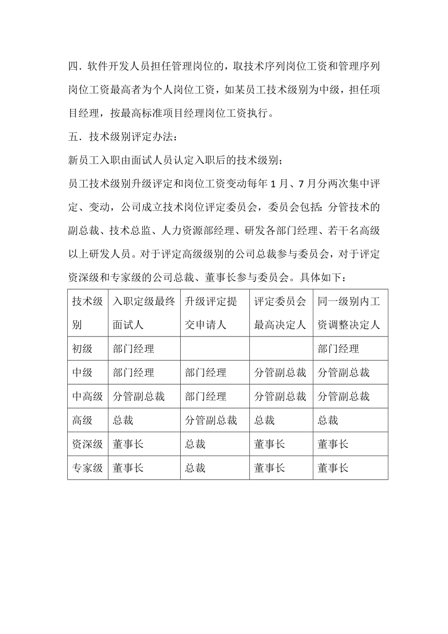 软件开发人员岗位工资体系.doc_第2页