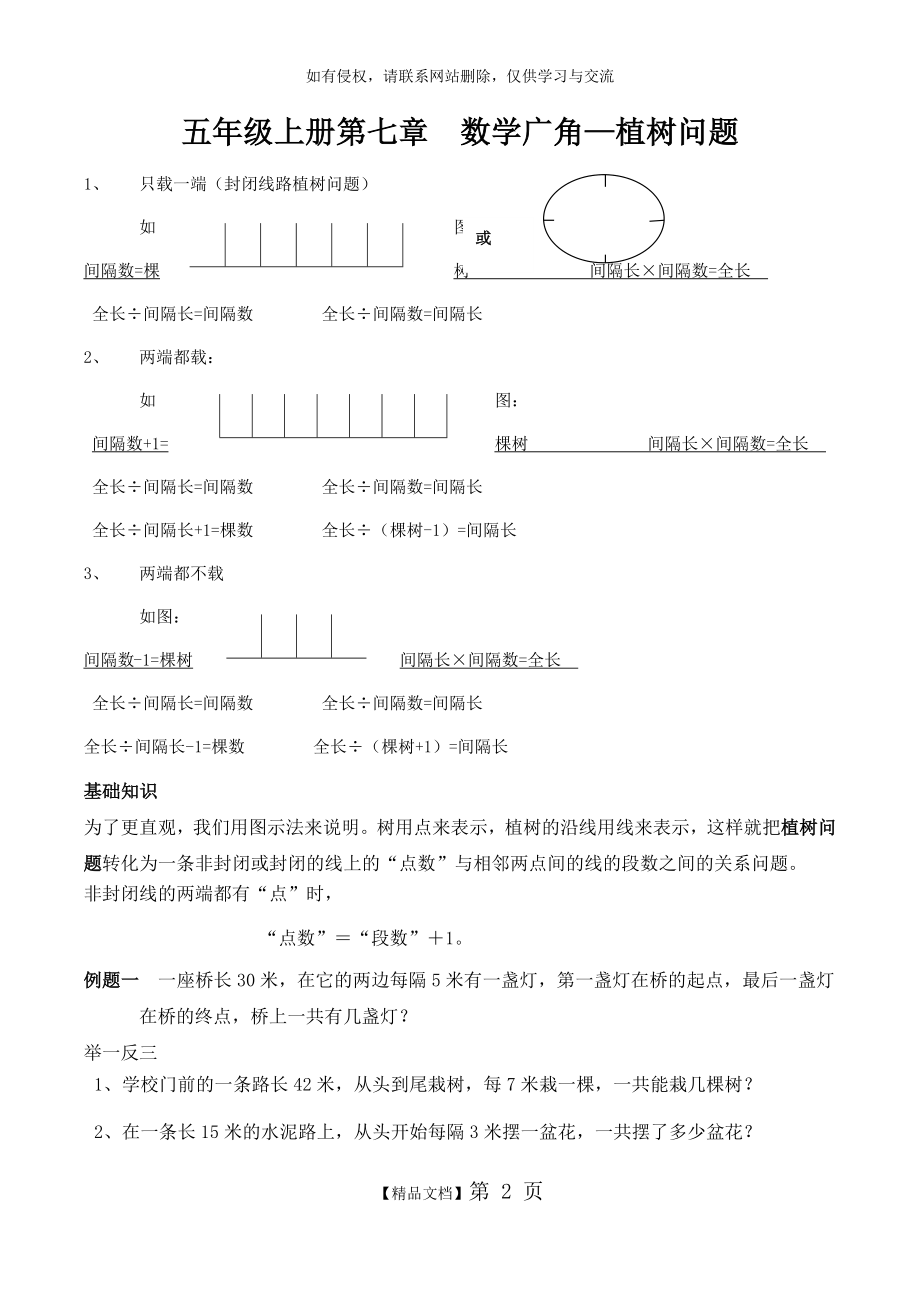 人教版小学五年级上册第七章数学广角植树问题知识点及习题.doc_第2页