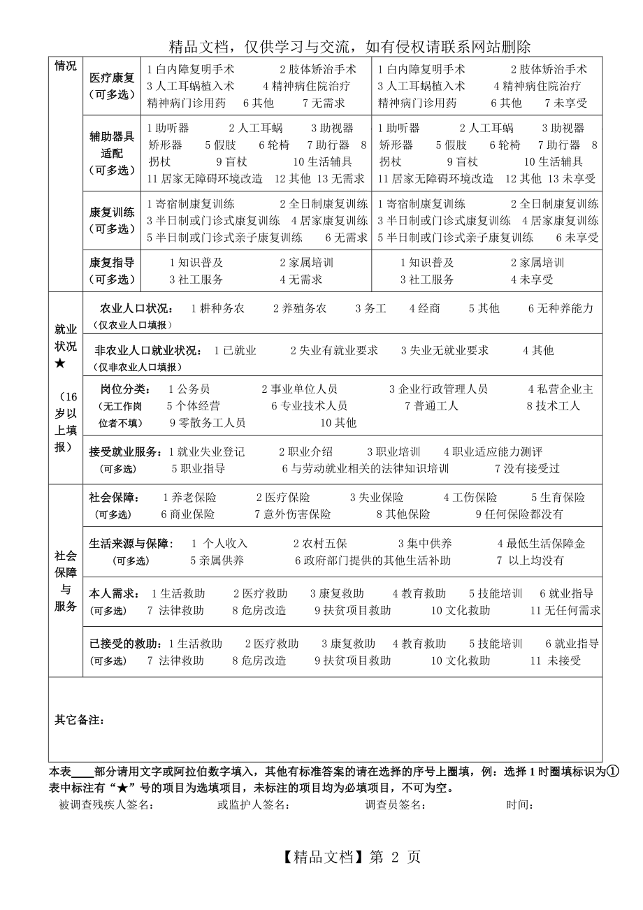 广东省残疾人基本情况调查表(表格定稿).doc_第2页