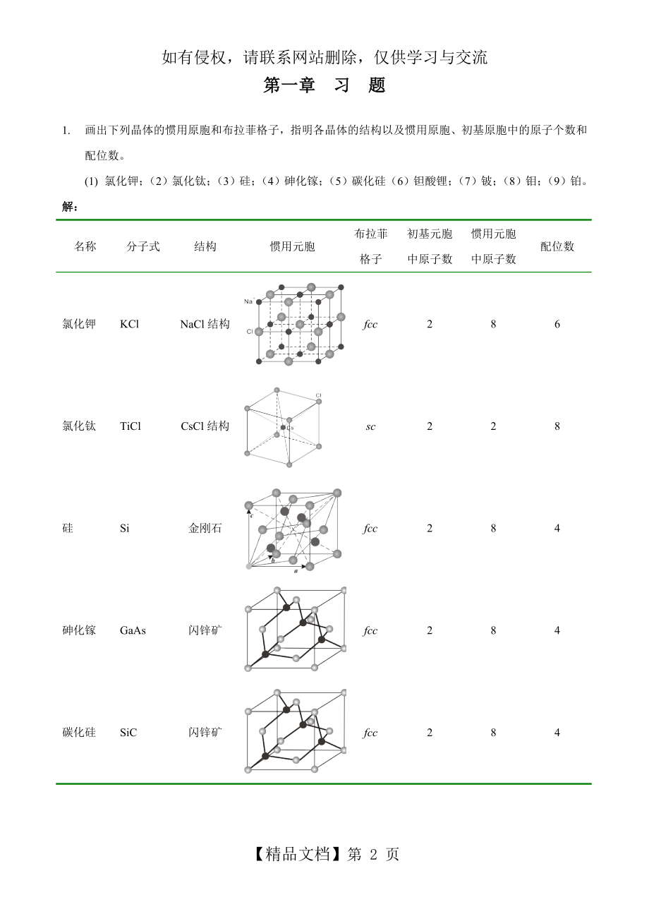 固体物理第一二章习题解答.doc_第2页