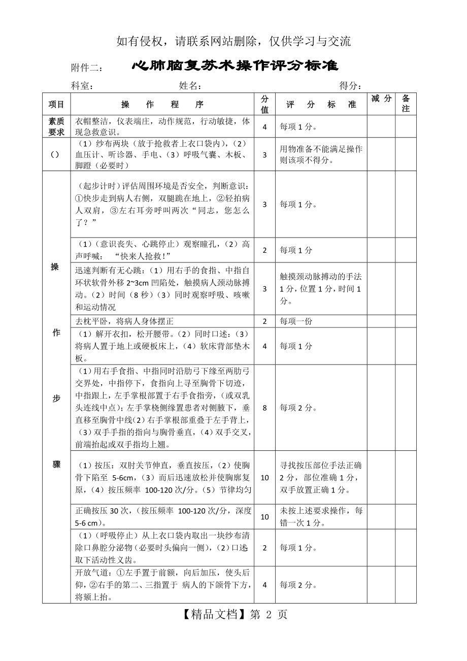 心肺复苏操作评分标准.doc_第2页