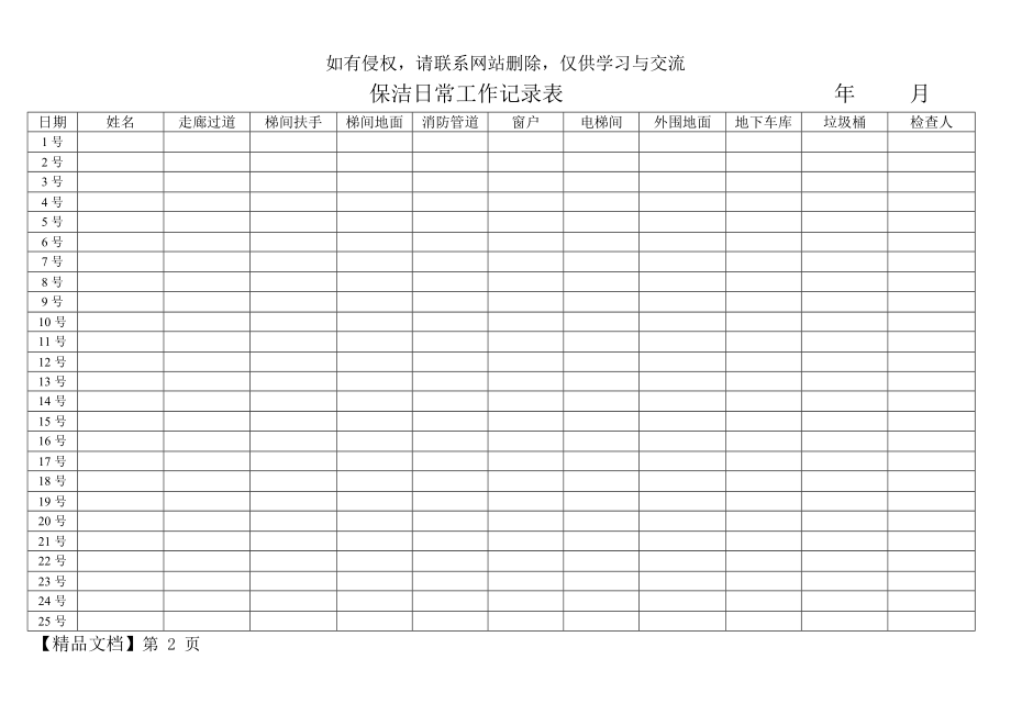 保洁日常工作记录表word精品文档3页.doc_第2页