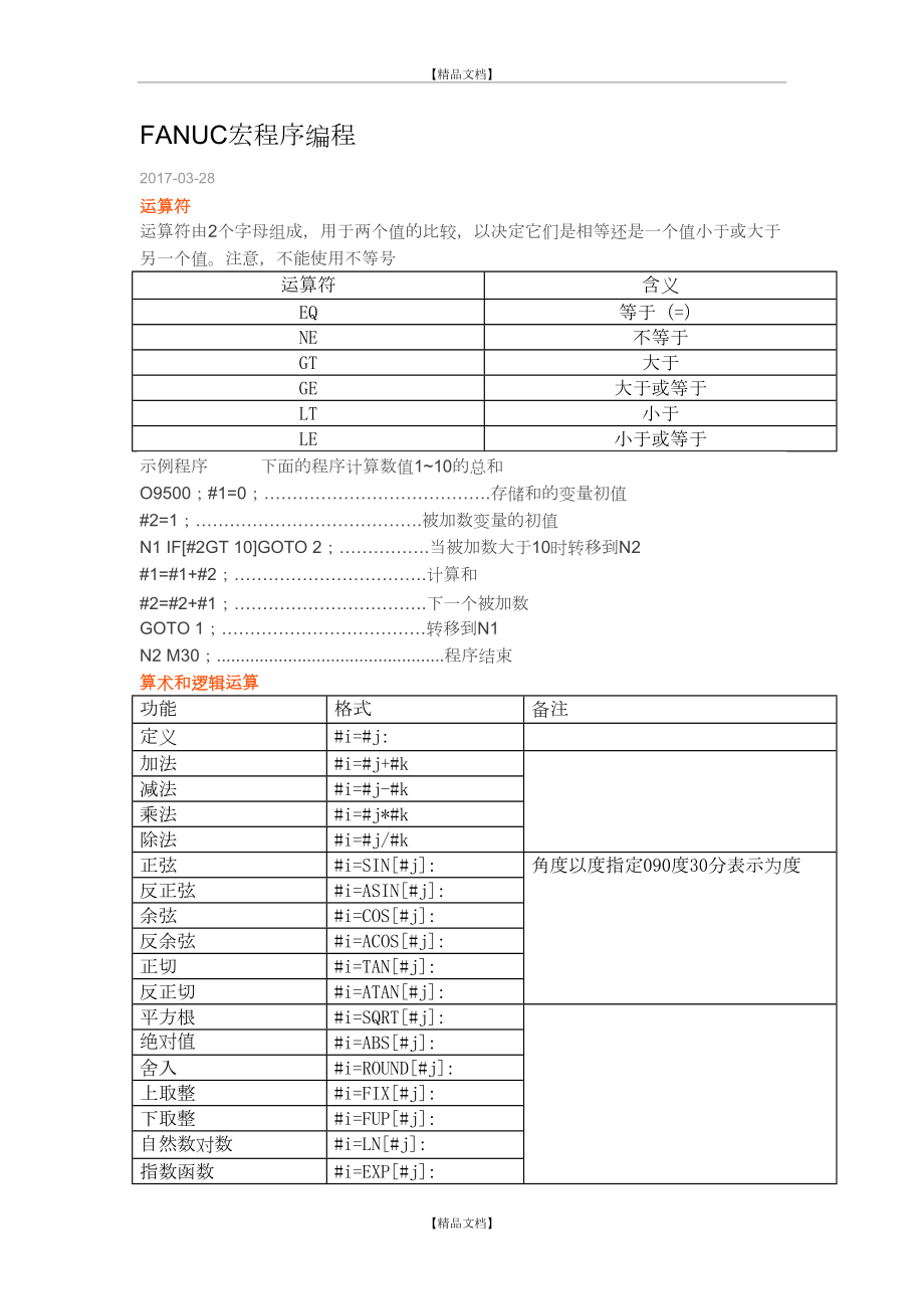 FANUC宏程序编程69368.doc_第2页