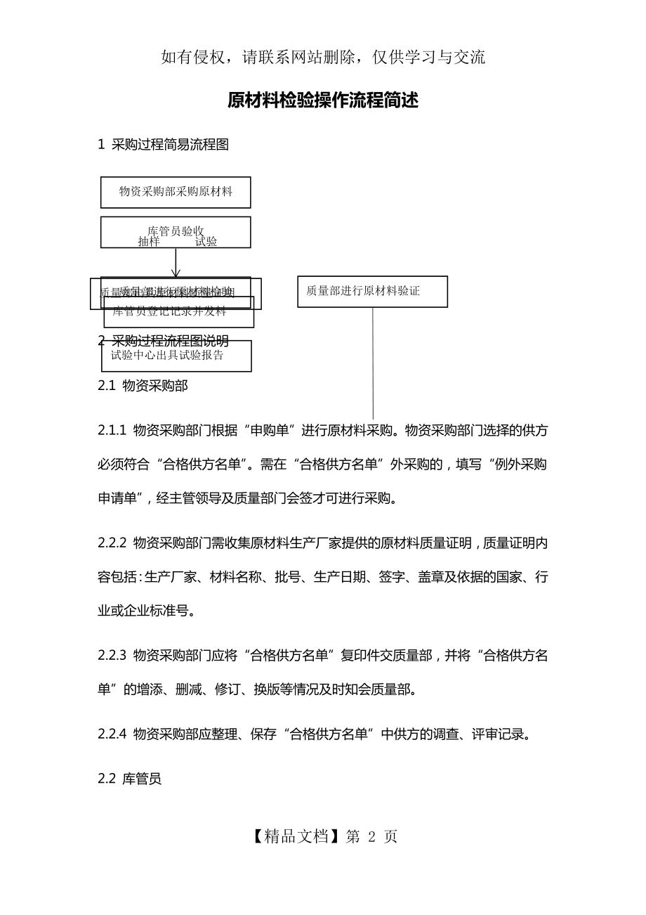 原材料检验操作流程简述.doc_第2页