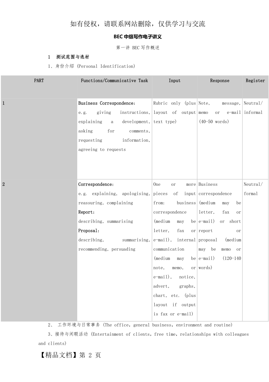 商务英语写作讲义及习题共79页word资料.doc_第2页