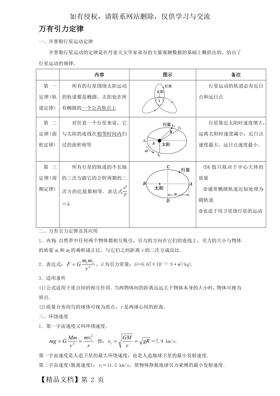 万有引力定律知识点(含答案)10页.doc_第2页