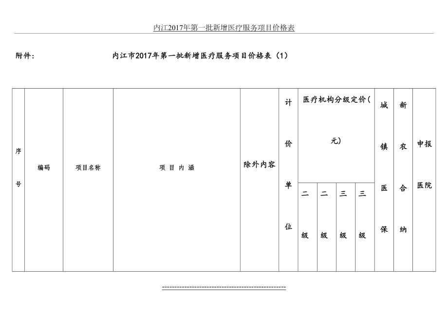 内江第一批新增医疗服务项目价格表.doc_第2页