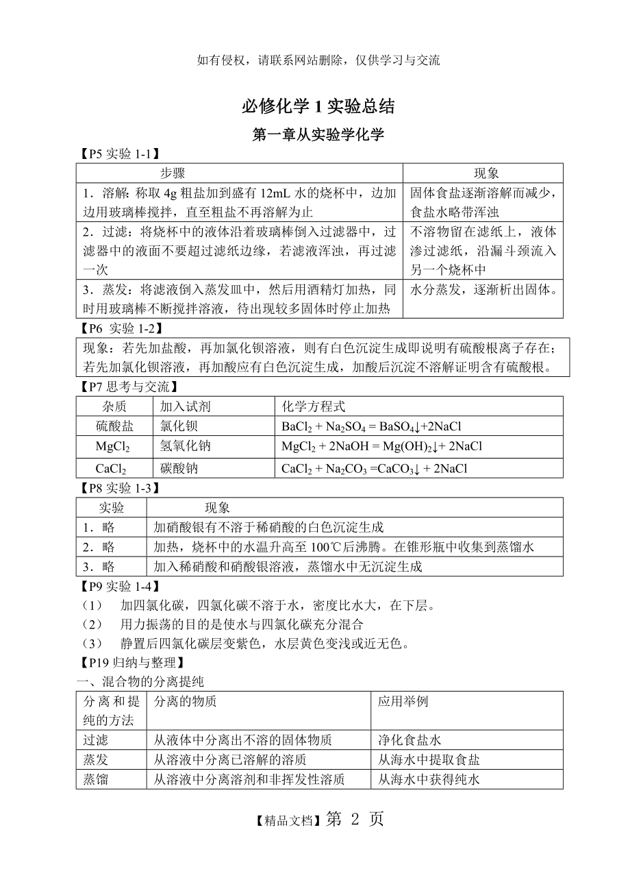 化学必修1实验总结(1).doc_第2页