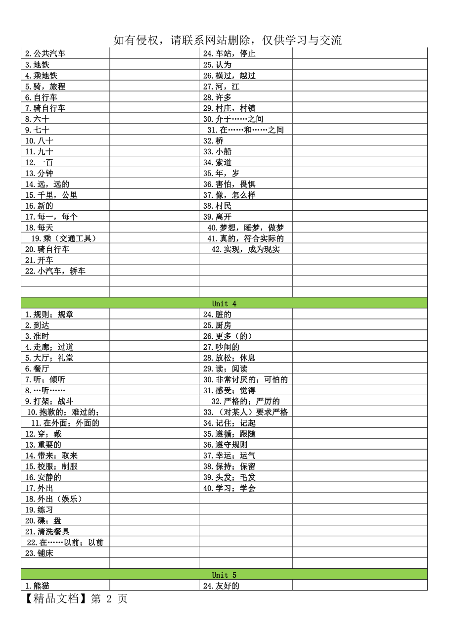 新人教版英语七年级下册单词听写表44281.doc_第2页