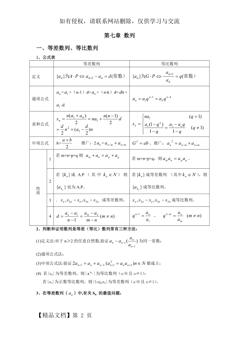 上海高二上数学知识点共8页.doc_第2页