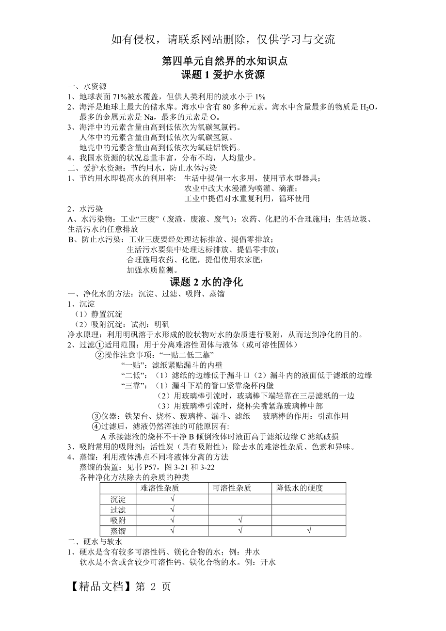 人教版九年级化学上册第四单元自然界的水知识点5页word文档.doc_第2页