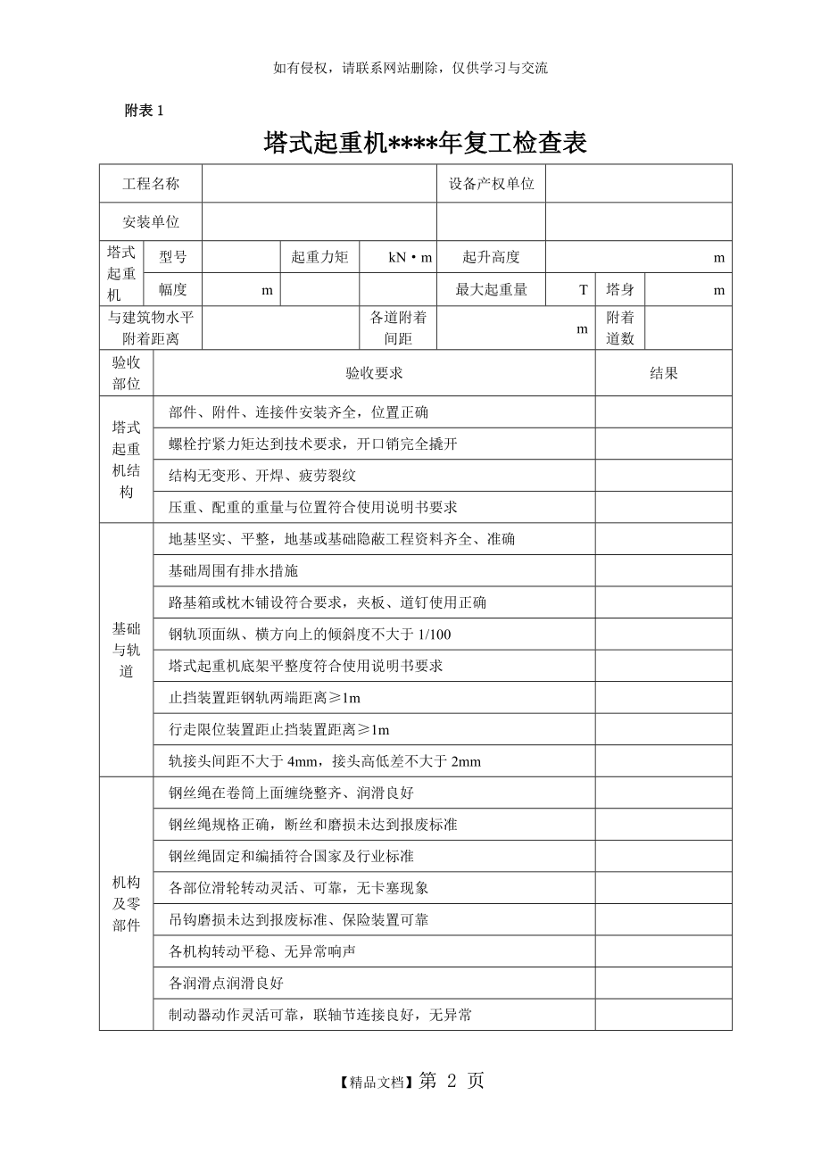 (复工)大型机械设备安全检查表(塔吊、施工升降机、龙门架)教学文案.doc_第2页