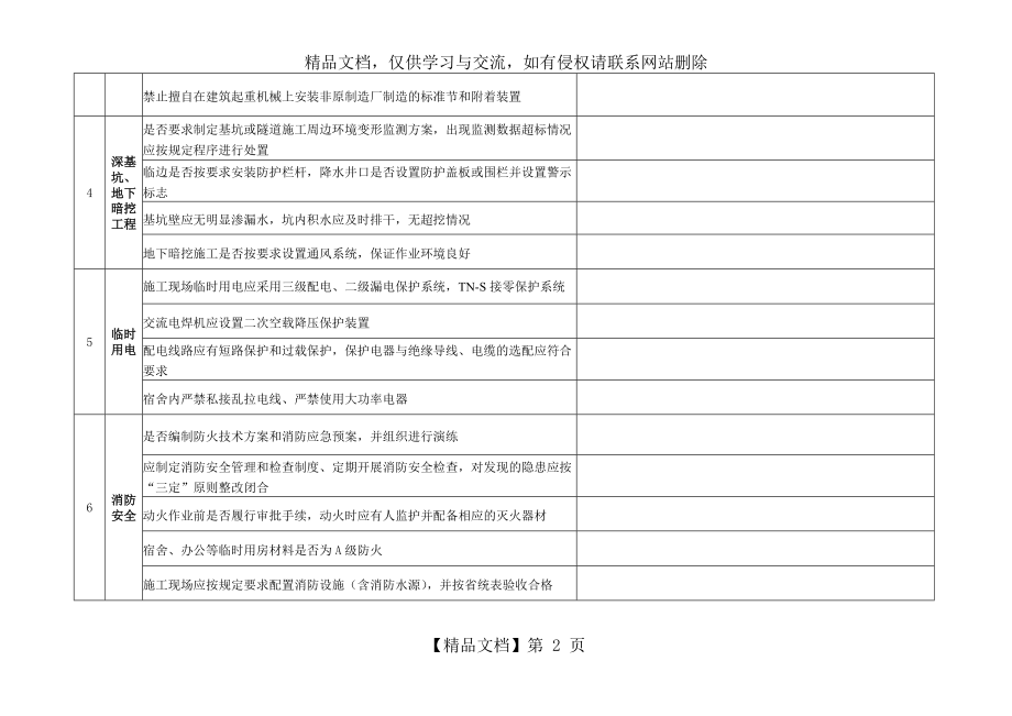 建筑施工安全生产大排查、大整治(自查自纠)用表.docx_第2页