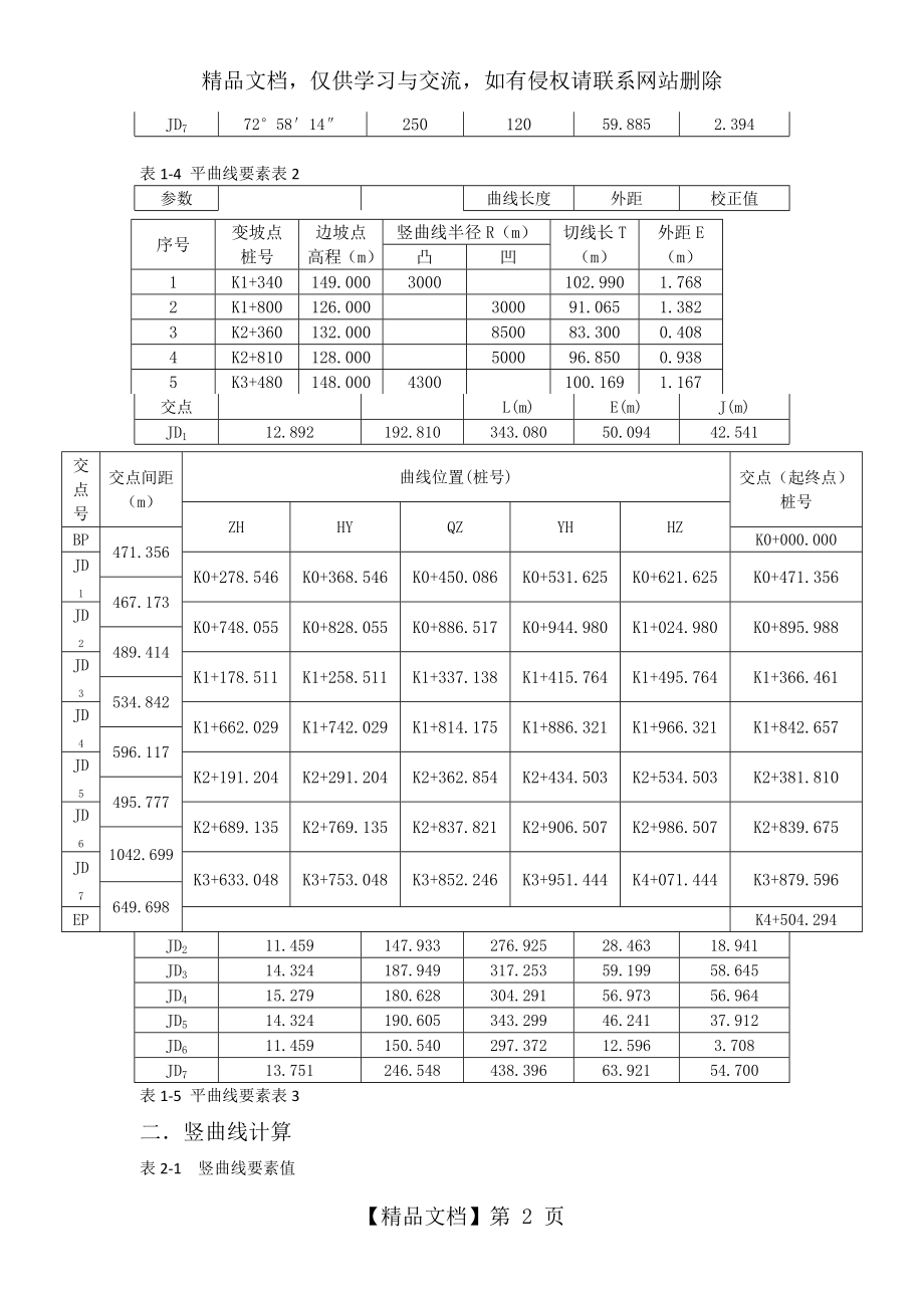 平竖曲线设计计算.docx_第2页