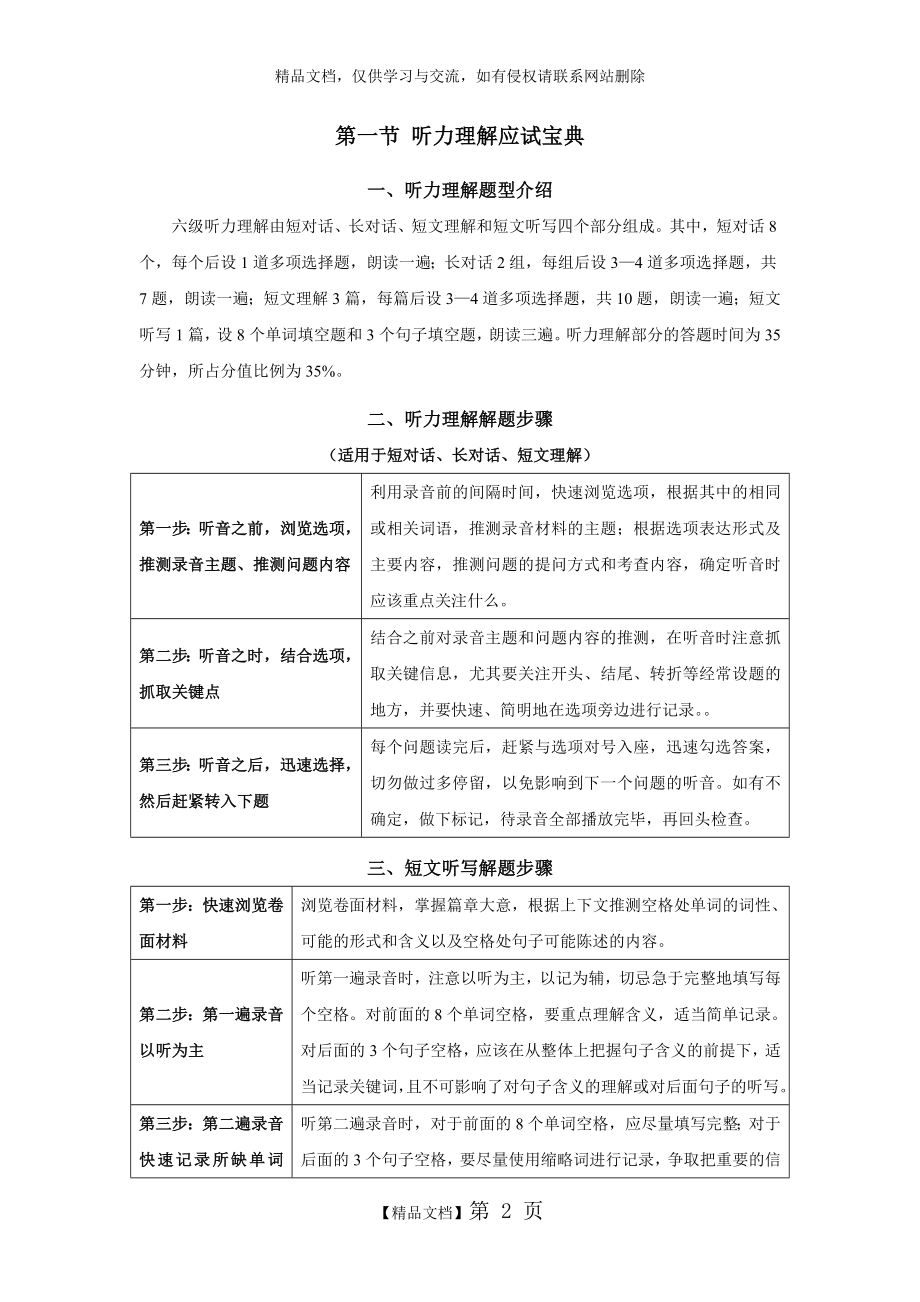 英语六级考试复习指南.doc_第2页