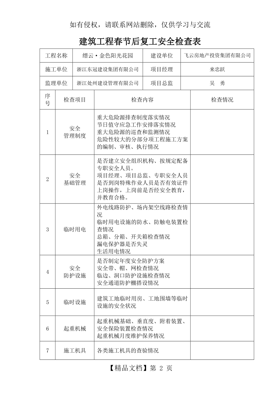 建筑工程春节后复工安全检查表72467.doc_第2页