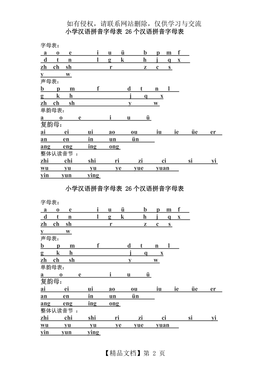 小学汉语拼音字母表 26个汉语拼音字母表66895.doc_第2页