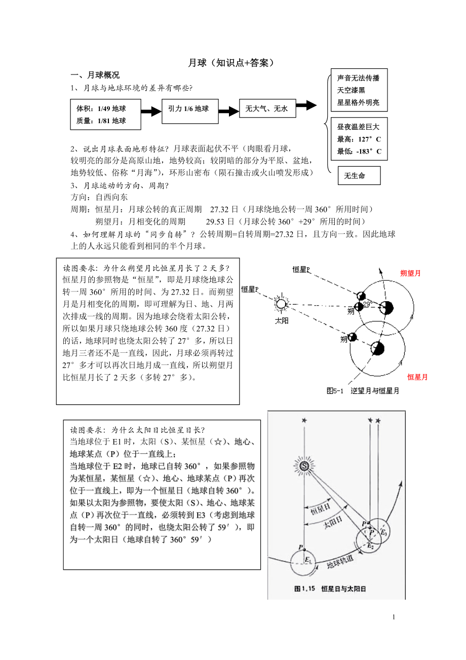 知识点复习+答案月球部分.doc_第1页