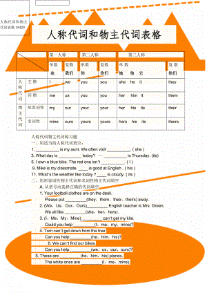 人称代词和物主代词表格18429-5页word资料.doc