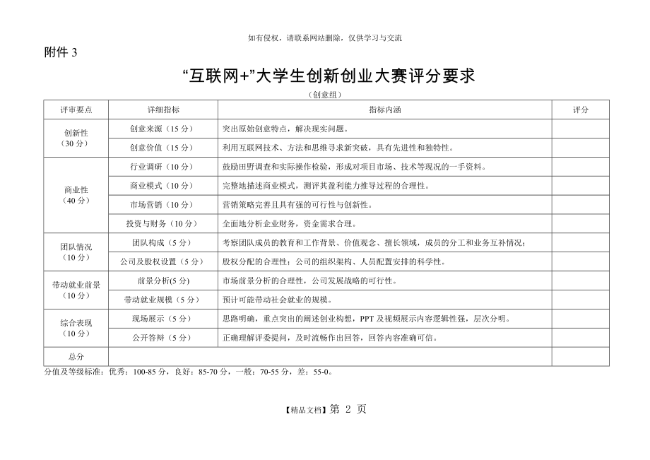 互联网+大赛项目评分要求.doc_第2页