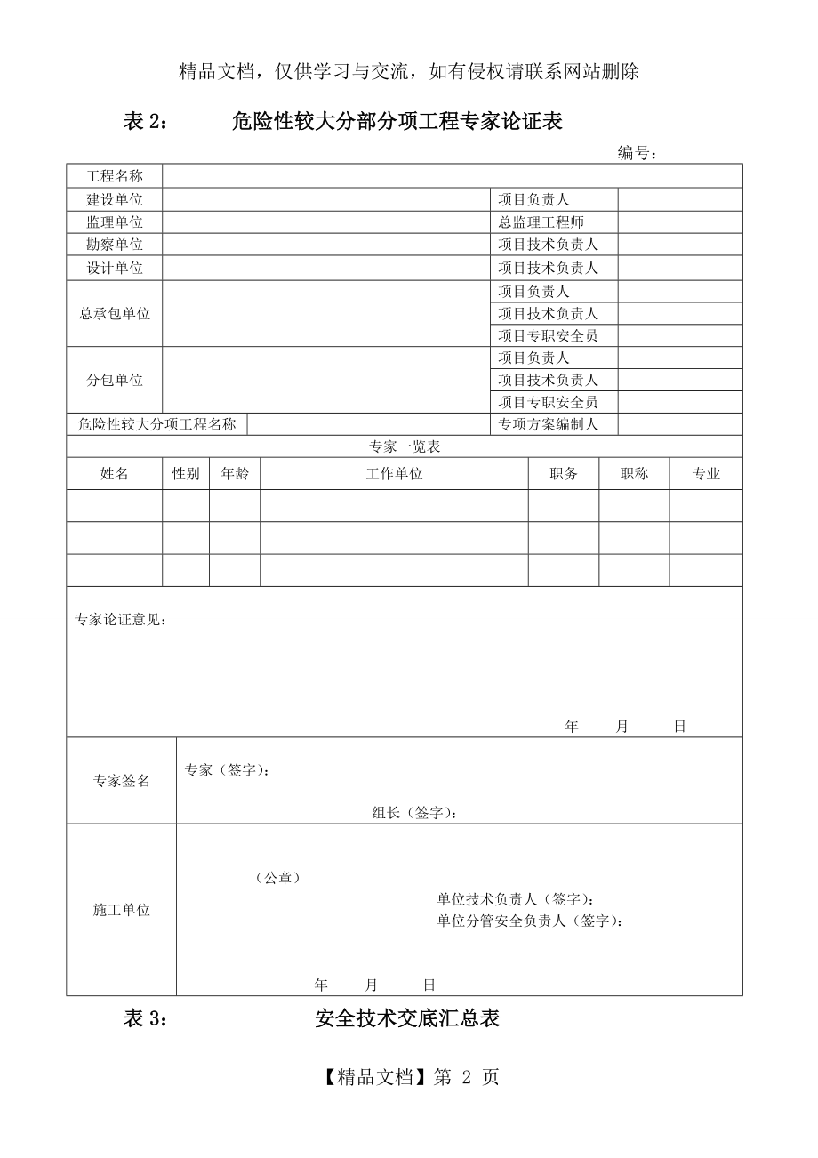 市政安全内业资料.doc_第2页