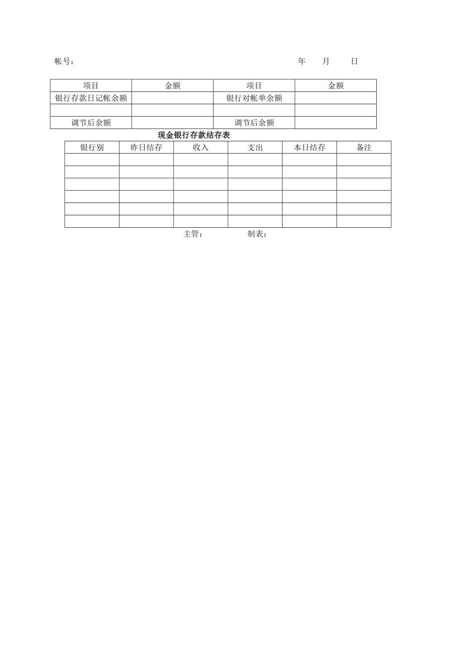 企业财务管理整套表格大全.doc_第2页