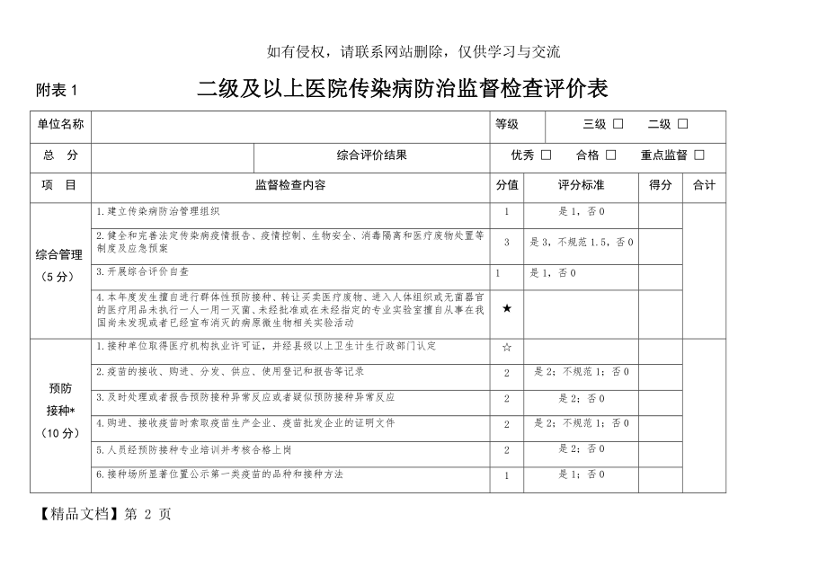 传染病防治检查表精品文档14页.doc_第2页