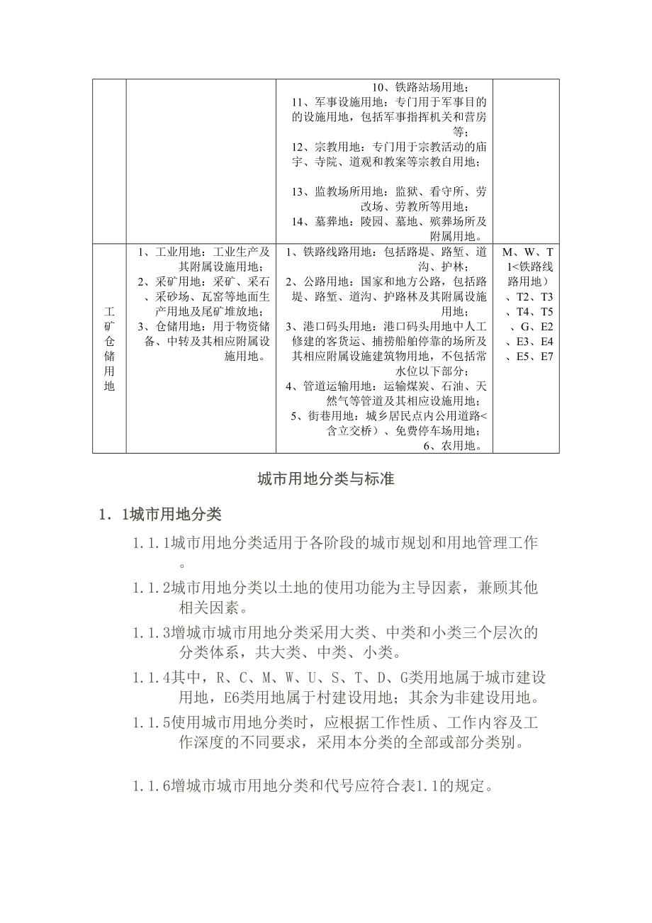 土地性质分类表75429.doc_第2页