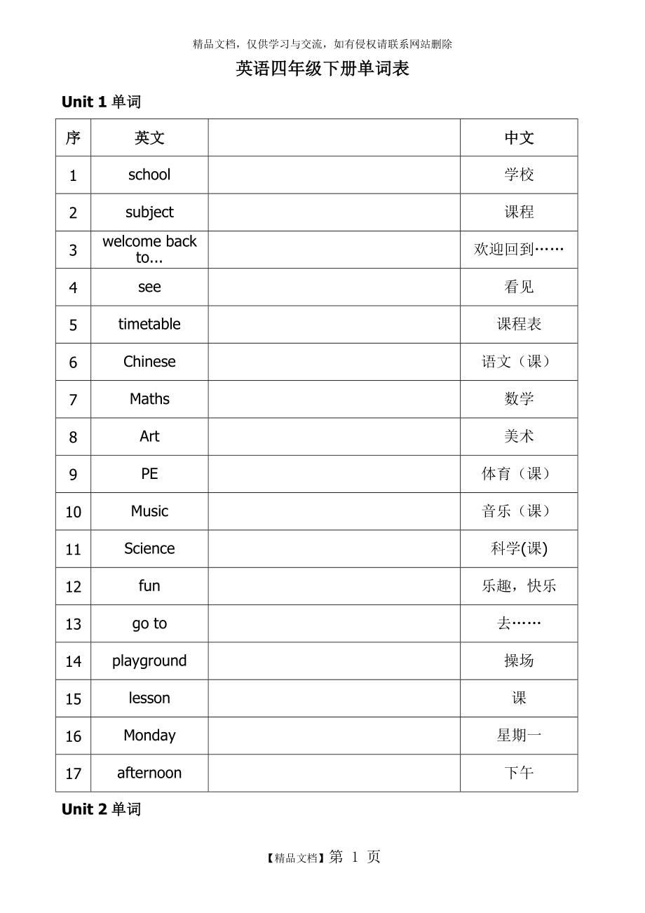 苏教版四年级下册英语单词表.docx_第1页