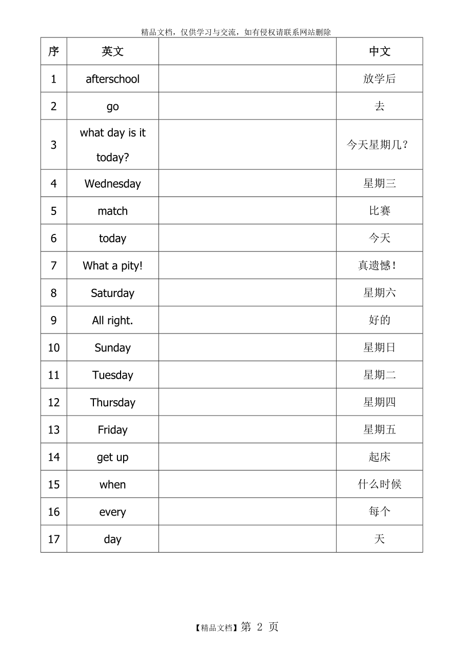 苏教版四年级下册英语单词表.docx_第2页