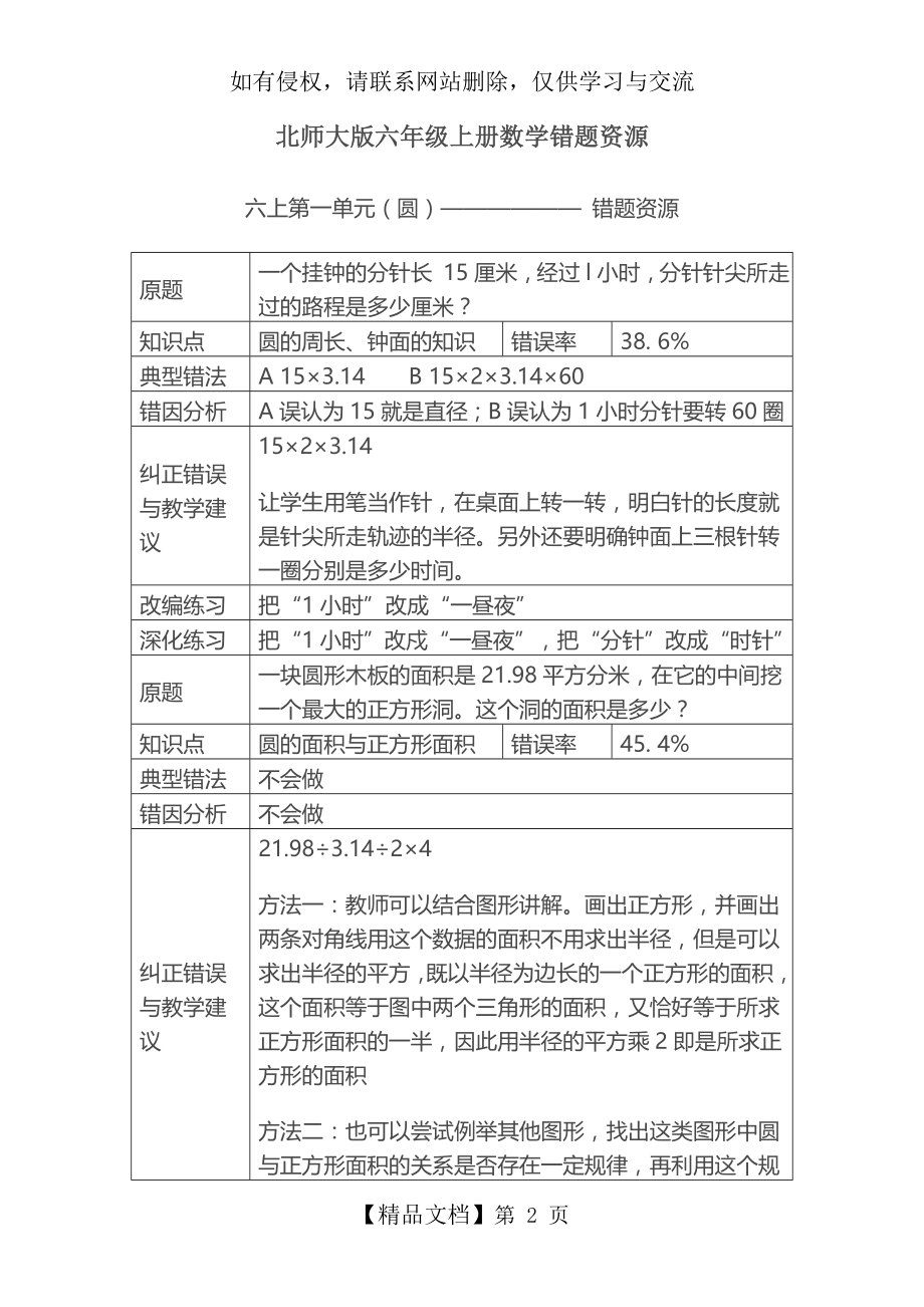 北师大版六年级上册数学错题资源.doc_第2页