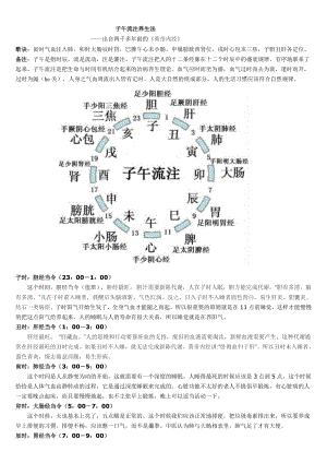 中医子午流注十二时辰养生法.doc