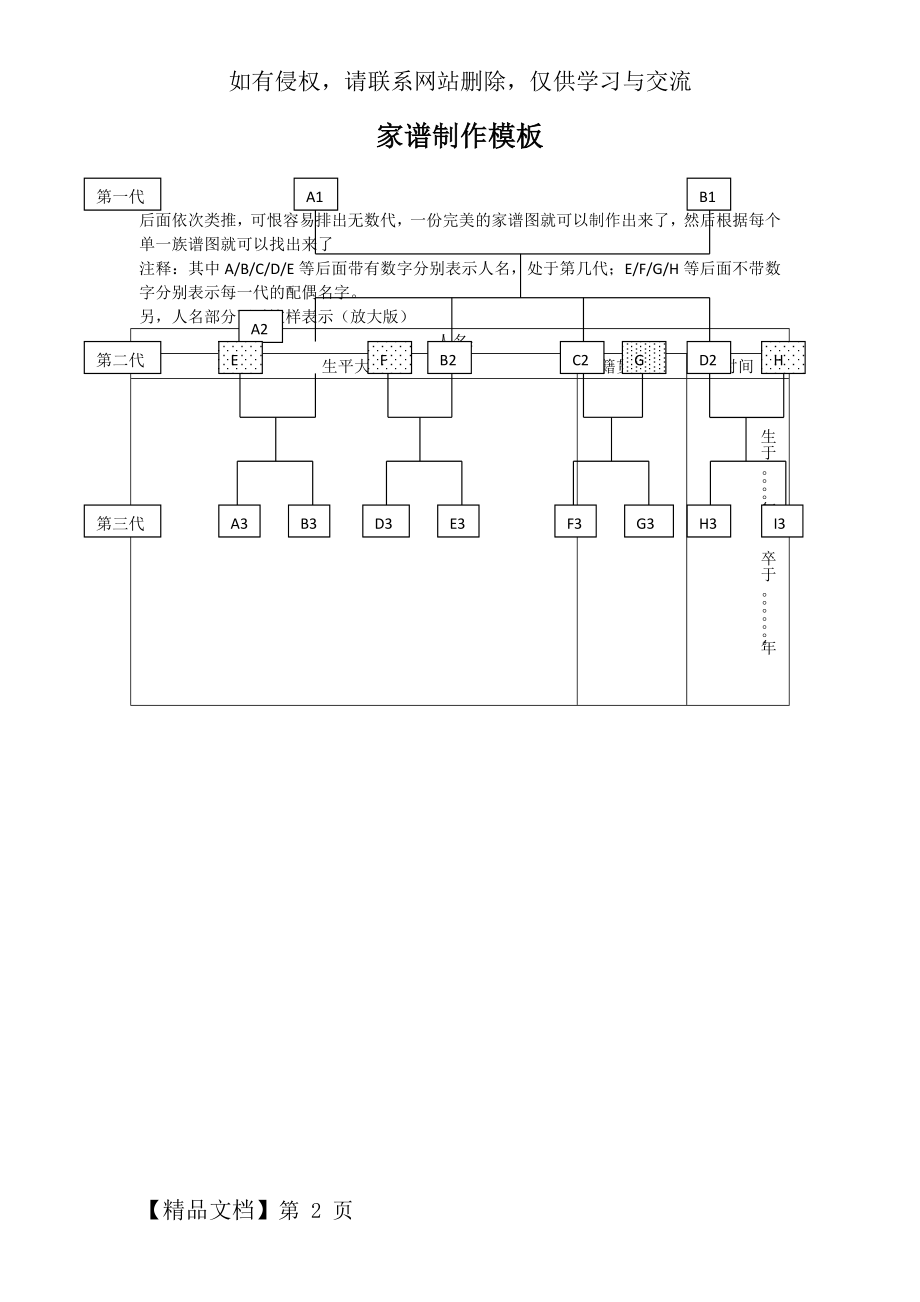 家谱制作模板word资料2页.doc_第2页