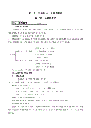 高中化学必修二元素周期表专题练习(带答案).doc