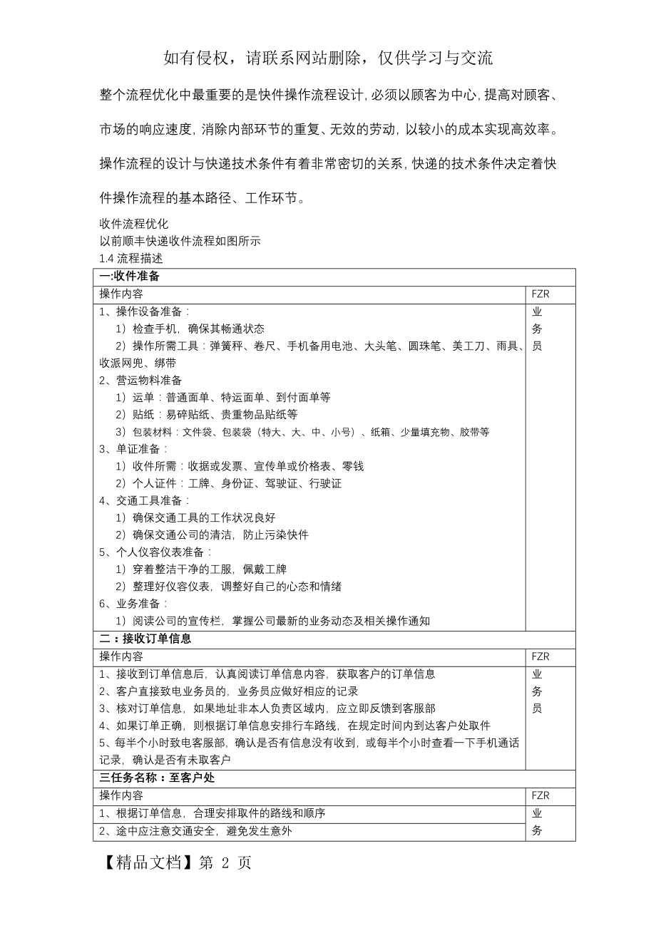 快件操作的流程7页word.doc_第2页