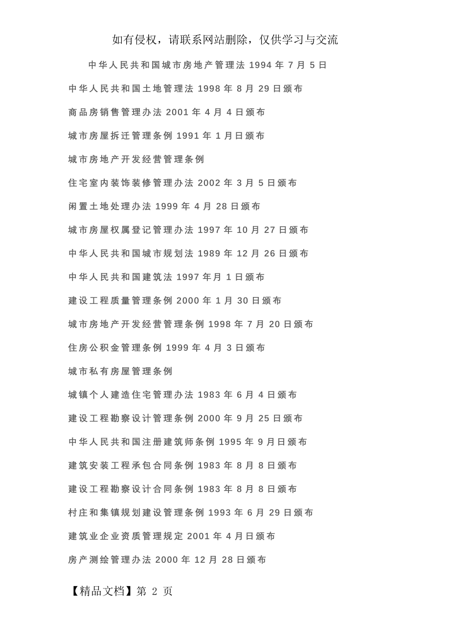 房地产法律法规-22页word资料.doc_第2页