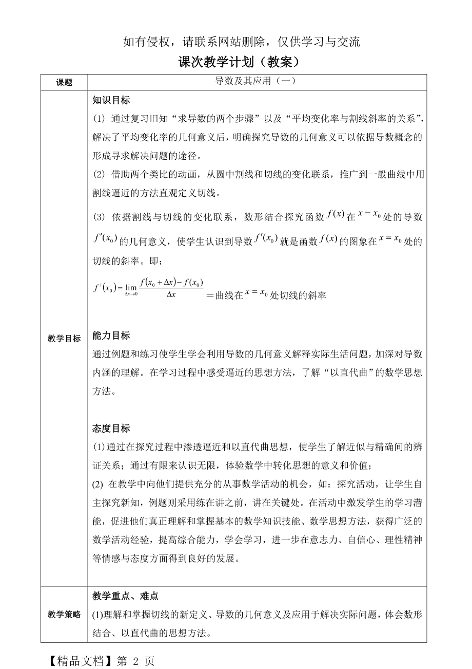 导数概念和几何(含例题和有答案的习题)-10页精选文档.doc_第2页