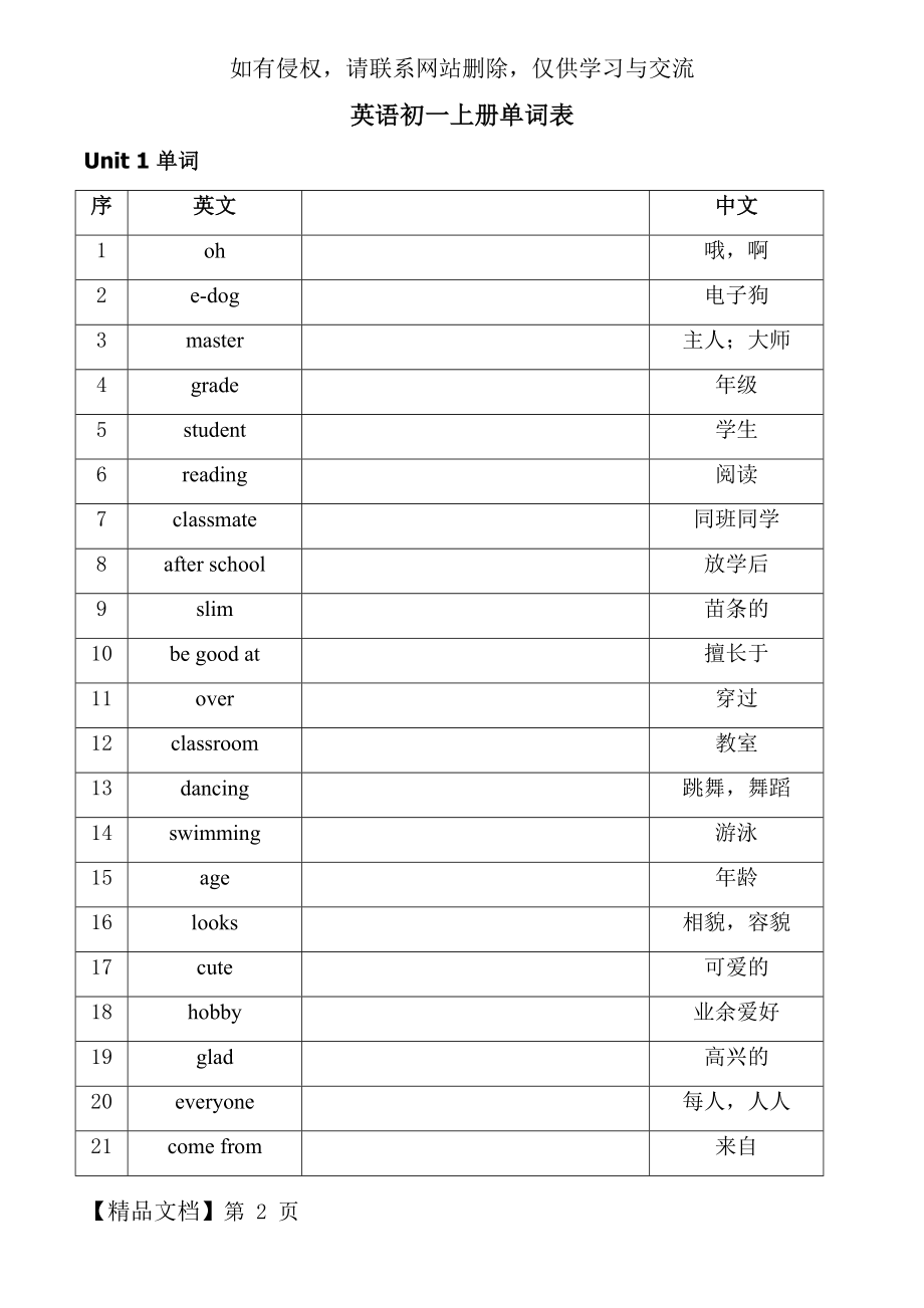 苏教版初一上册英语单词表.doc_第2页