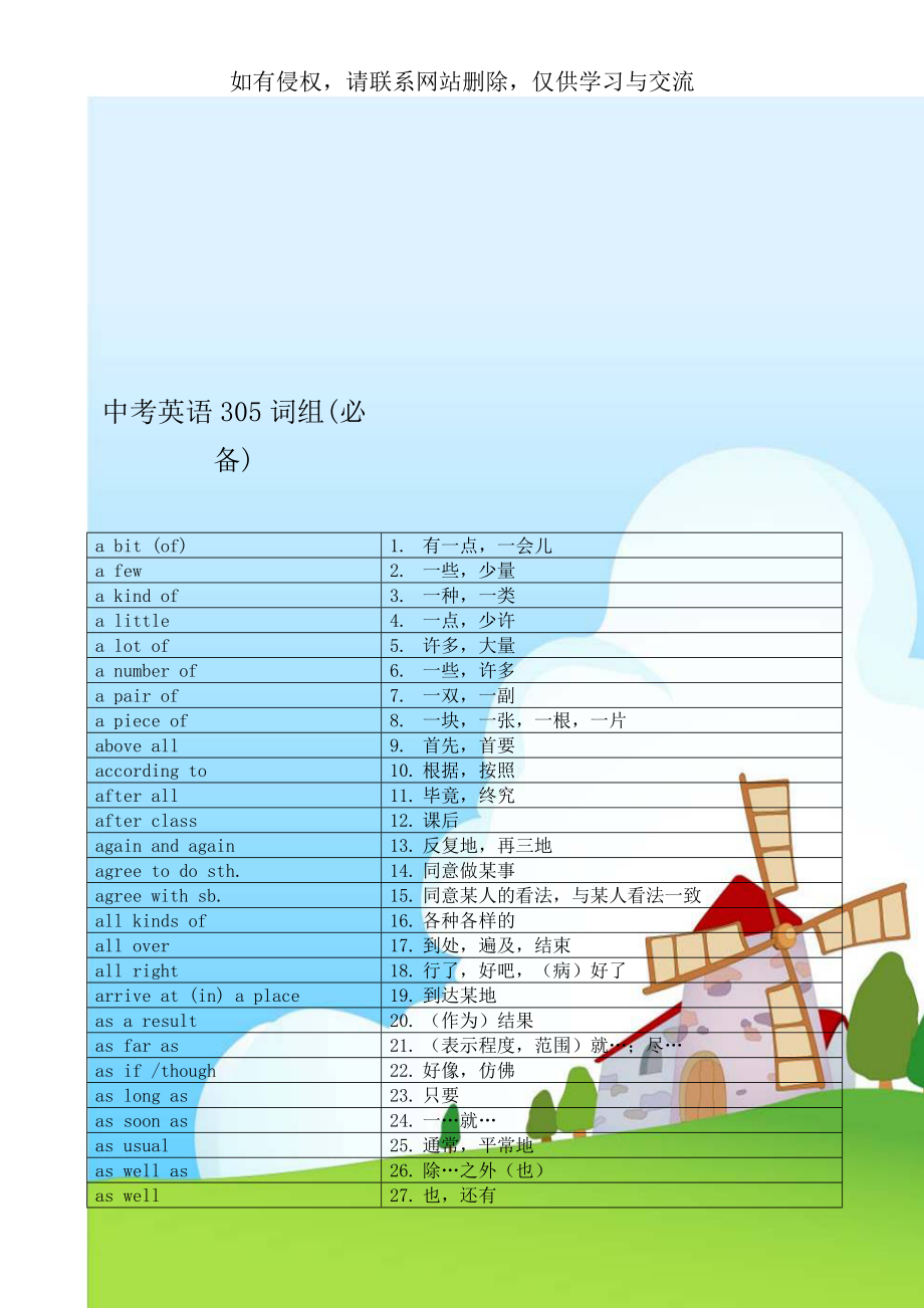 中考英语305词组(必备)讲课稿.doc_第1页