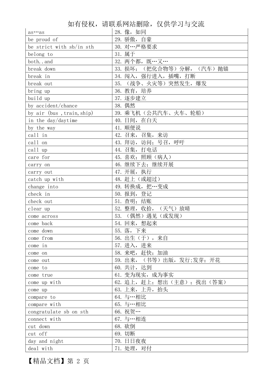 中考英语305词组(必备)讲课稿.doc_第2页