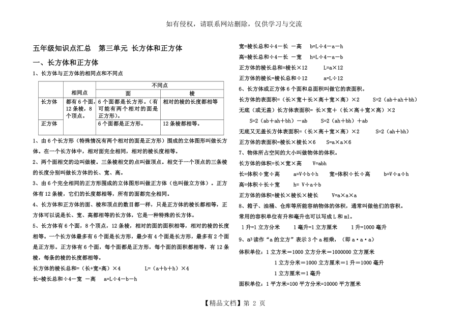 五年级下册数学长方体与正方体知识点汇总备课讲稿.doc_第2页