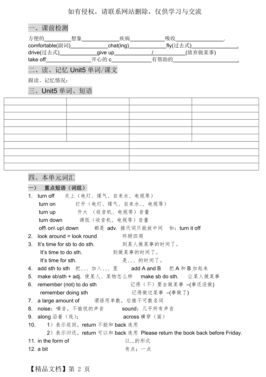 广州牛津英语7七年级下unit 5复习一-8页精选文档.doc_第2页