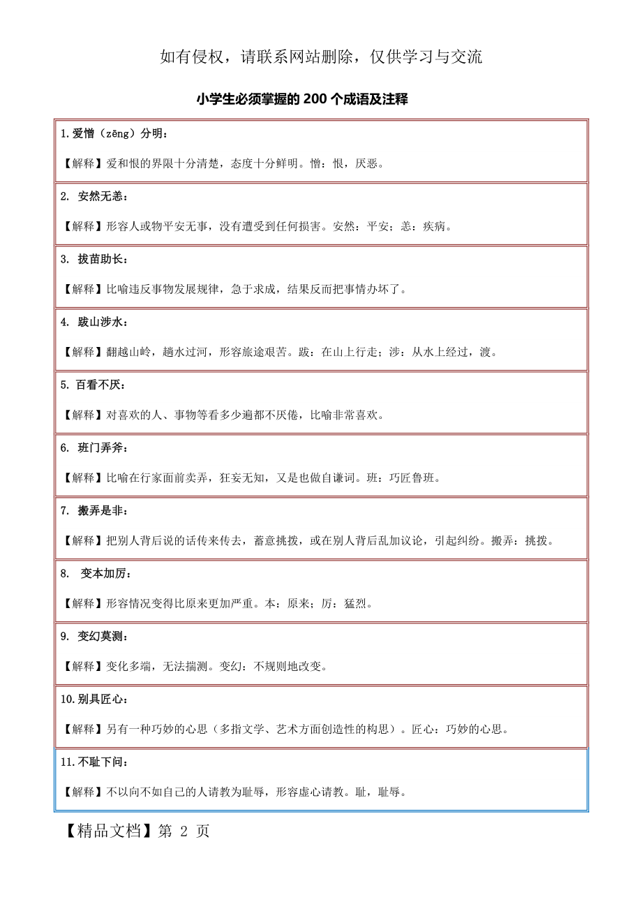 小学生必须掌握的200个成语及注释71595-19页word资料.doc_第2页