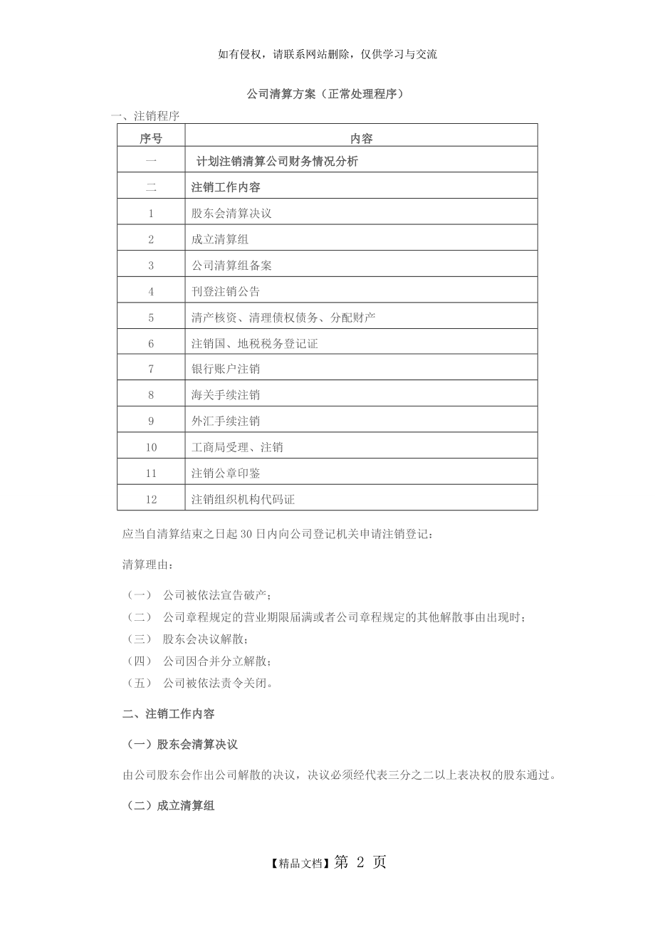 企业注销清算方案复习课程.doc_第2页