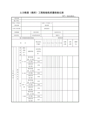 D-01-00-01土方路基路床工程检验批质量检验记录.doc