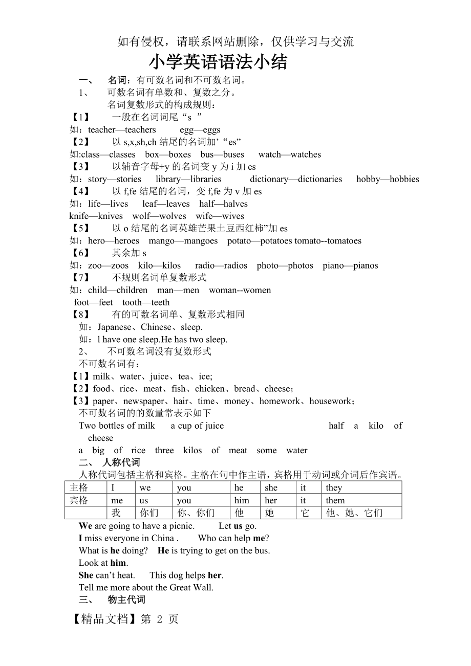 小学英语语法小结7页word文档.doc_第2页