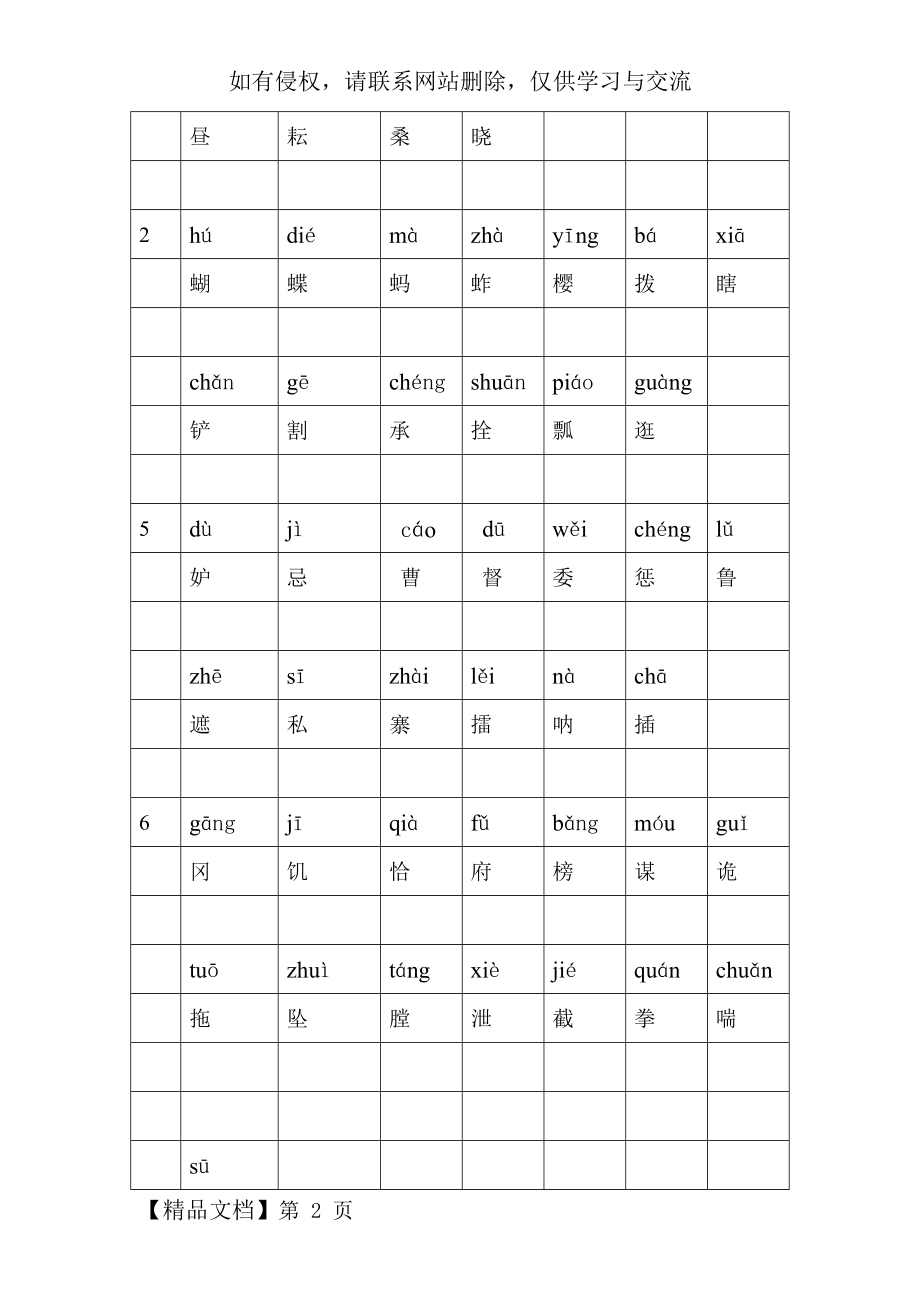 部编版小学语文五下写字表 带拼音.doc_第2页